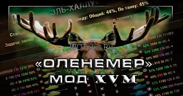 Оленемер для World of Tanks 0.9.5 скачать